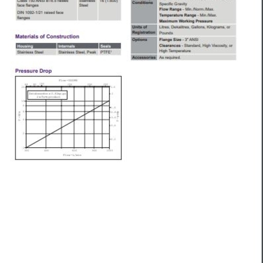 ST-75-SS PD METER (2-1/2") - TechnipFMC