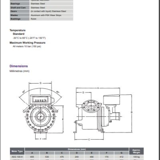 LOW PROFILE AIRCRAFT FUELING METERS (3" TO 6") - TechnipFMC