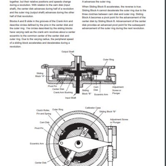 Manual and ATC Calibrator - TechnipFMC