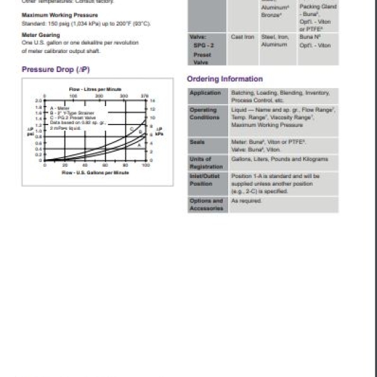 T-11 - TechnipFMC