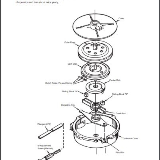 Manual and ATC Calibrator - TechnipFMC