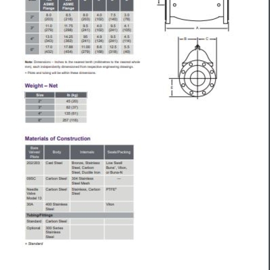 200-30A BLOCK VALVE - TechnipFMC (VAN XĂNG DẦU ĐÓNG-NGẮT TỰ ĐỘNG)