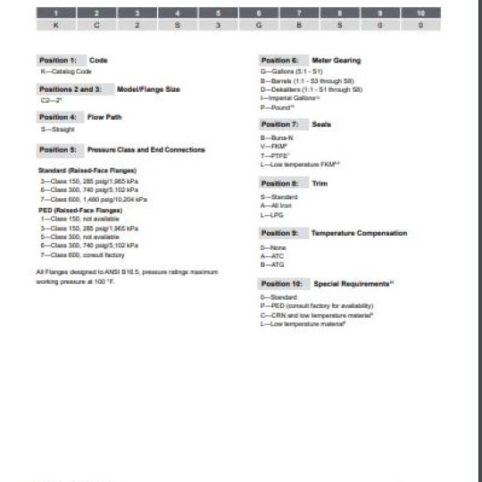C2 (2") - TechnipFMC