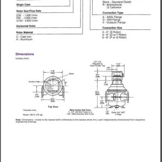LOW PROFILE AIRCRAFT FUELING METERS (3" TO 6") - TechnipFMC
