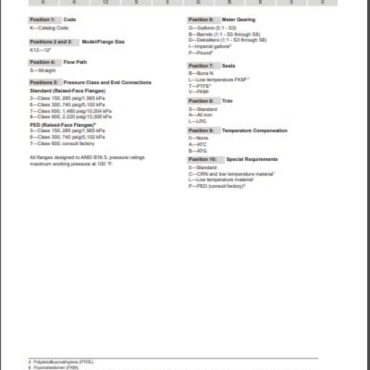 K12 (12") - TechnipFMC