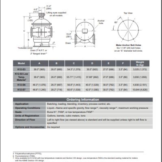 K12 (12") - TechnipFMC