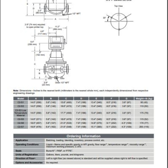 C2 (2") - TechnipFMC