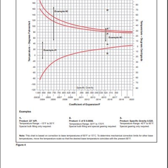 ATC COMPENSATOR - TechnipFMC