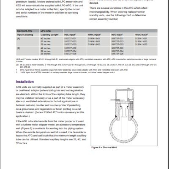 ATG UNIVERSAL TEMPERATURE - TechnipFMC