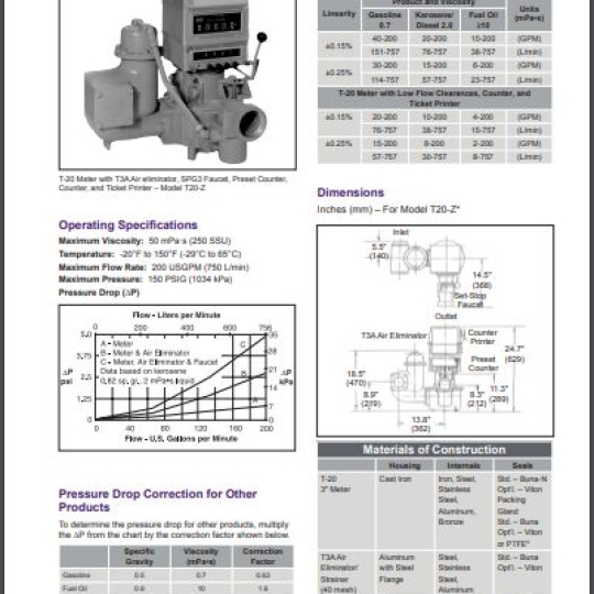 TRUCK METER PACKAGES - TechnipFMC