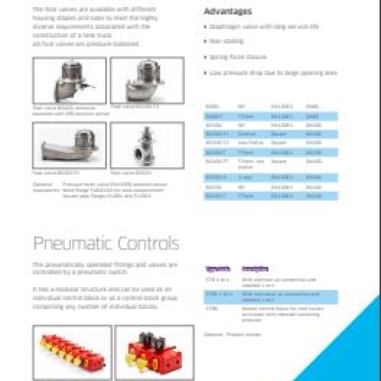 MultiFittings Bottom Loading Equipment - TechnipFMC