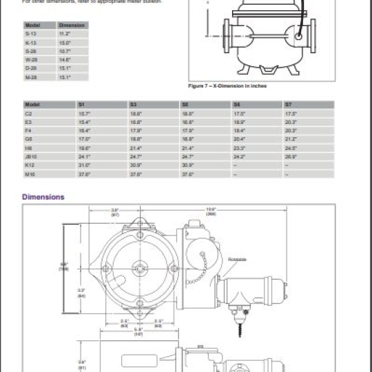 ATG UNIVERSAL TEMPERATURE - TechnipFMC