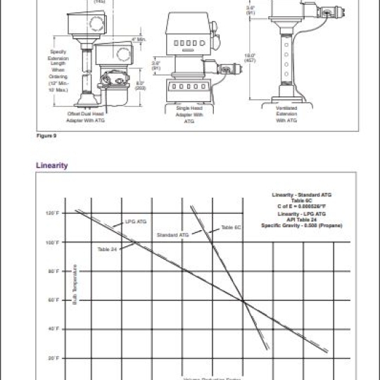 ATG UNIVERSAL TEMPERATURE - TechnipFMC