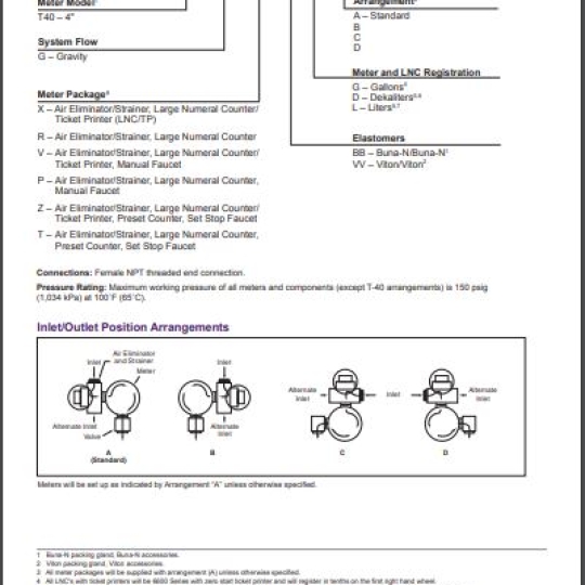 TRUCK METER PACKAGES - TechnipFMC