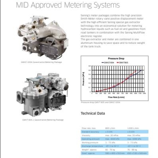 GMVZ 1004 MID APRROVED TRUCK METERING SYSTEM - Technip FMC